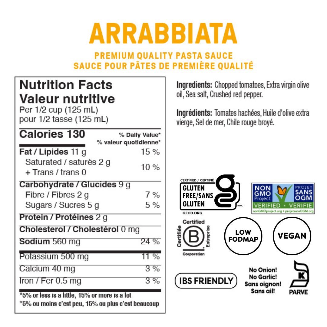 Pasta Sauce Variety Pack