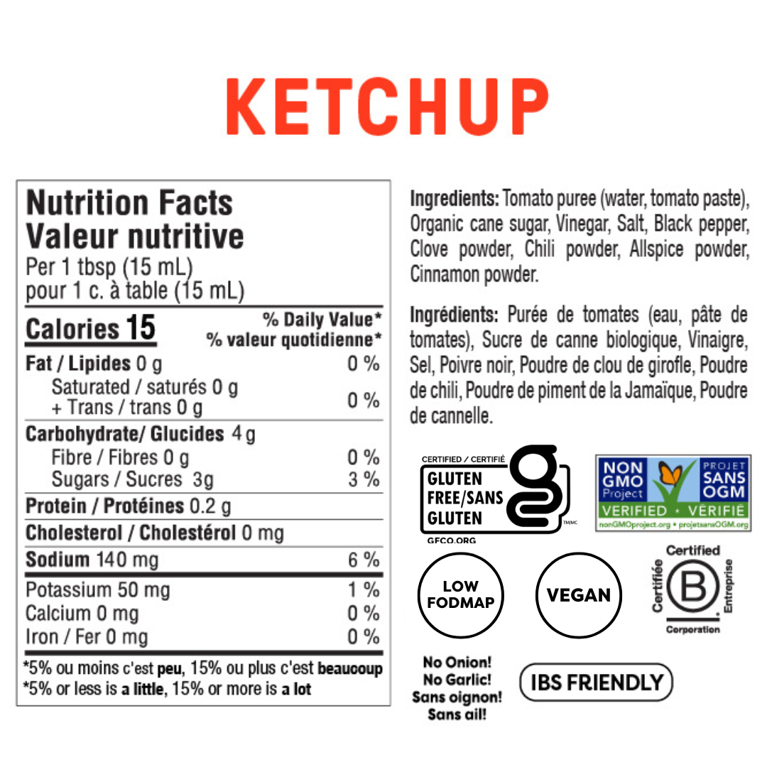 Kit de sauces pour garde-manger (à personnaliser!)