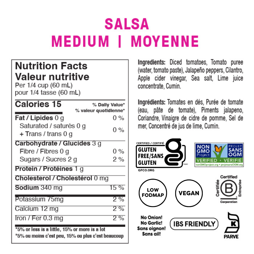 Kit de sauces pour garde-manger (à personnaliser!)