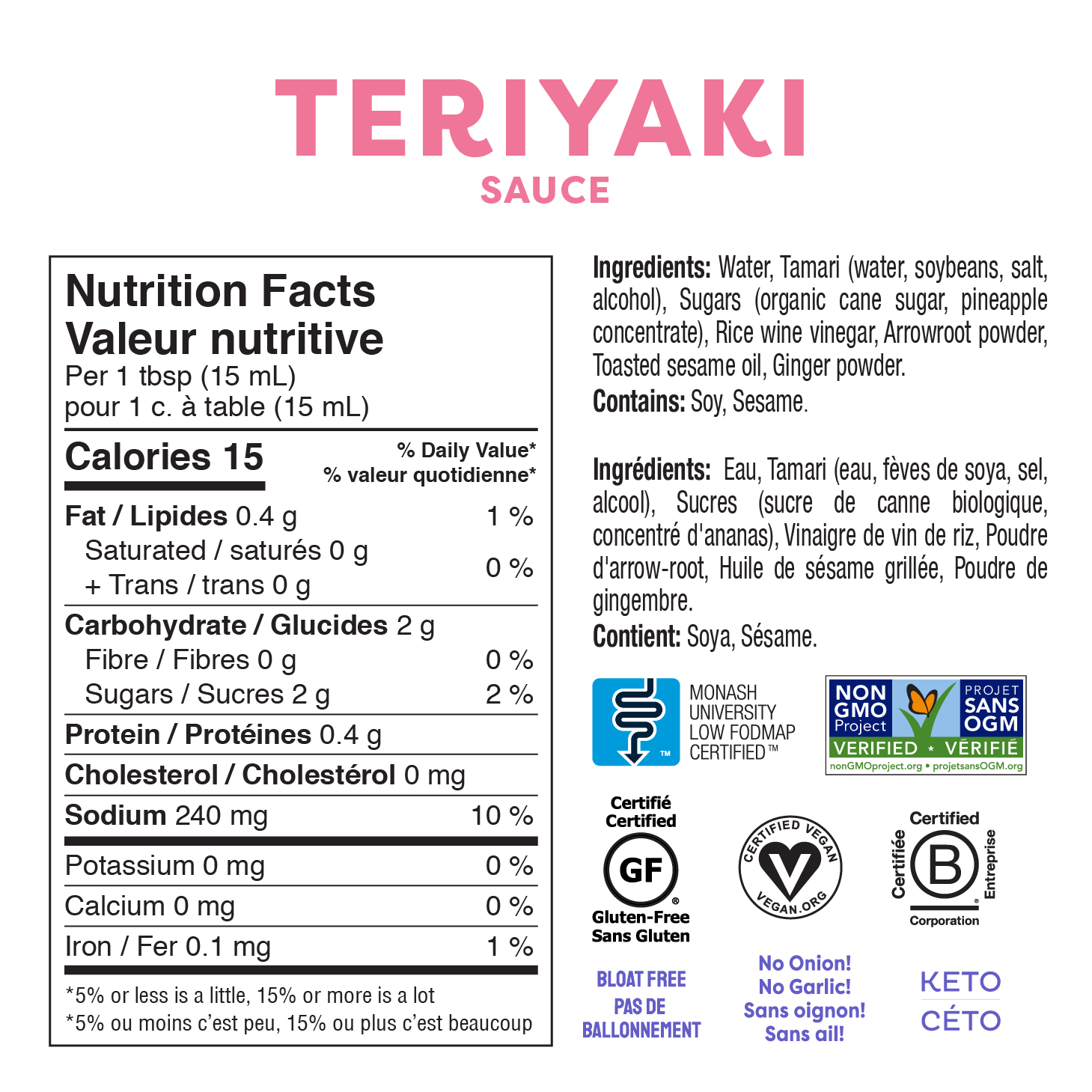 Sauce & Marinade Variety Pack