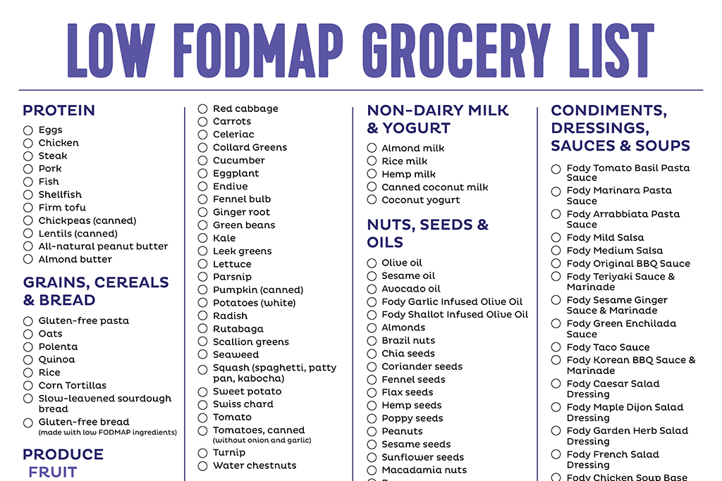 The Ultimate Low FODMAP Grocery List