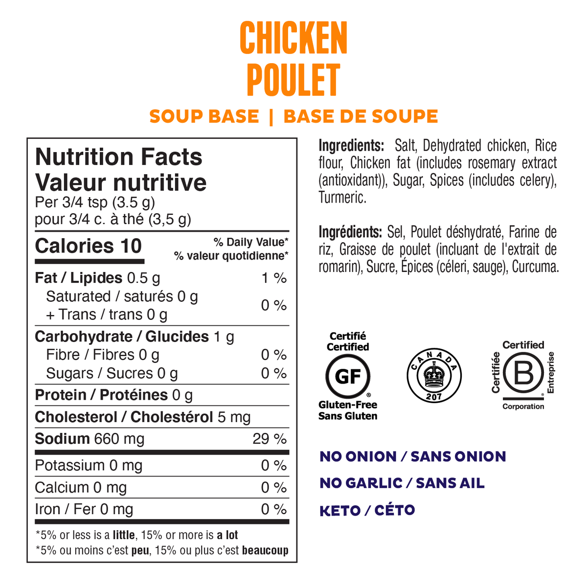 Low FODMAP Kitchen Staples Essentials Pack Fody Food Co. FODY